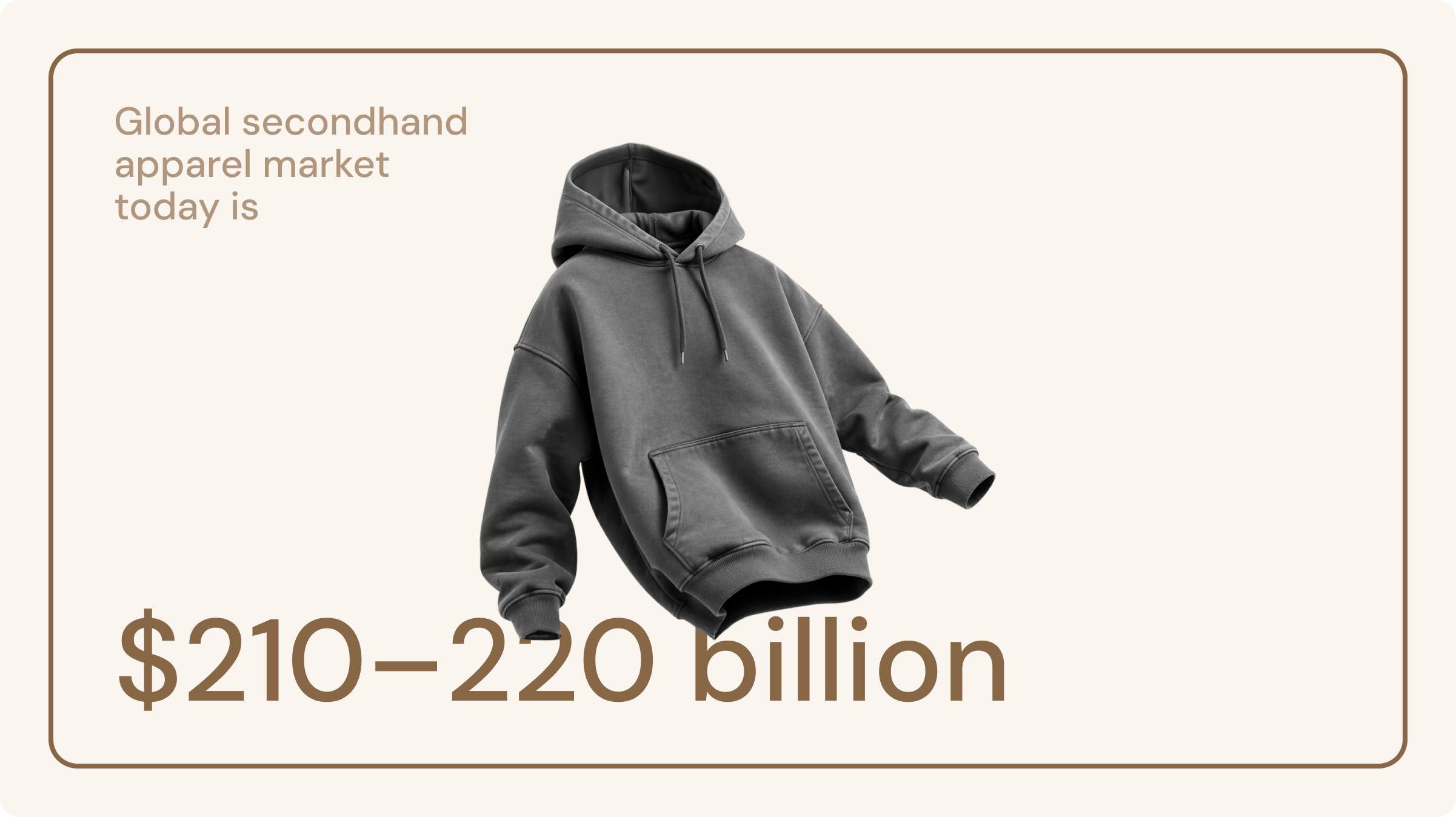 Branded Resale in 2026: The Business Case Every Head of E-Commerce Needs to See
